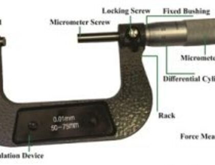 Micro-Tec Micrometer O/Side 0-25mm | MICRO-25