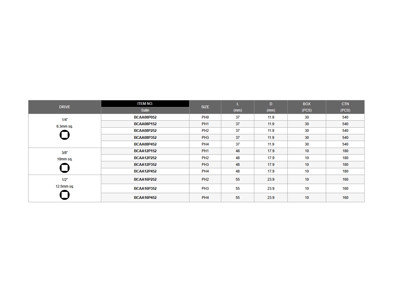 TOPTUL - 1/2 x PH2 PHILLIPS BIT SOCKET BCAA16P2 - BR Trading